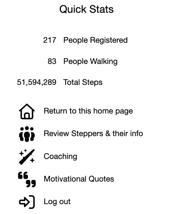 admin dashboard