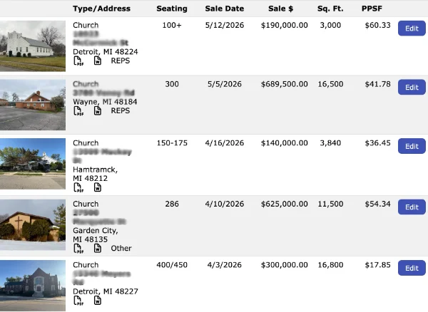 admin dashboard