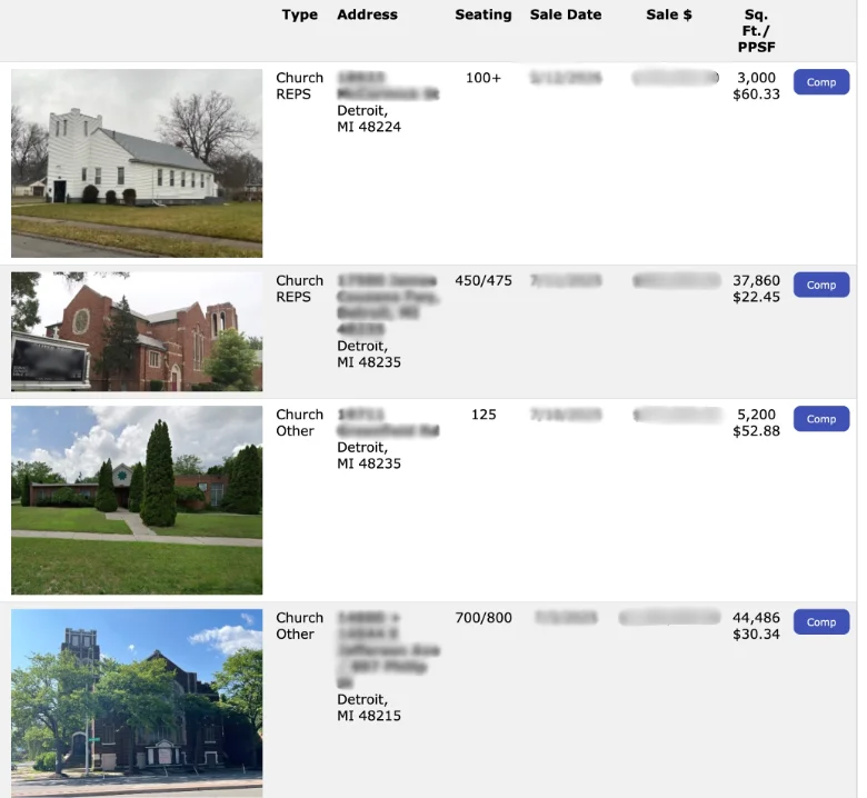 Church Real Estate Sales property listing